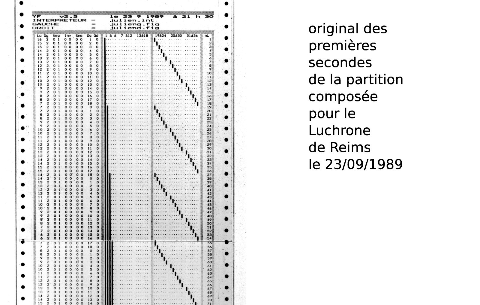 paritionReims