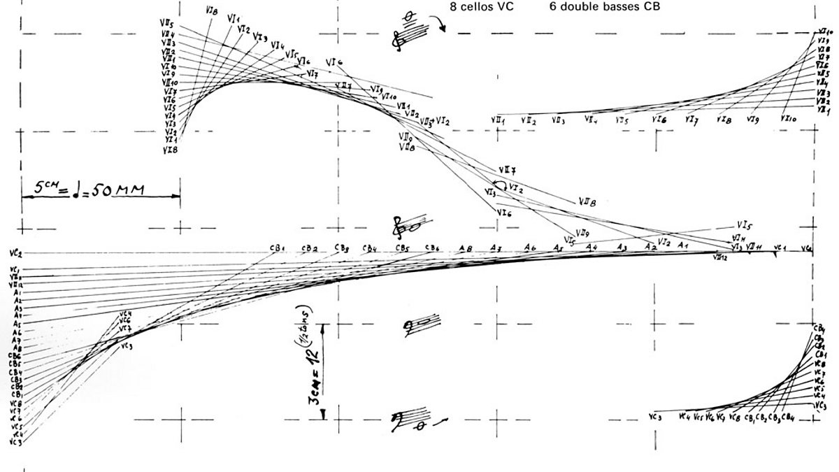 Ianis Xenakis 